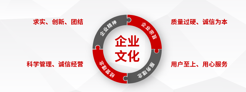 企業(yè)文化建設(shè)是現(xiàn)代企業(yè)發(fā)展的重要內(nèi)容，是精神文明的重要體現(xiàn)，是企業(yè)得以長(zhǎng)久發(fā)展的重要保障。近年來(lái)，依托企業(yè)文化建設(shè)，提高員工的工作積極性，增強(qiáng)企業(yè)凝聚力，促進(jìn)企業(yè)的管理、形象、服務(wù)和環(huán)境達(dá)到現(xiàn)代化企業(yè)的標(biāo)準(zhǔn)，使上海穩(wěn)達(dá)電訊設(shè)備廠在行業(yè)里的知名度有了很大的提升。